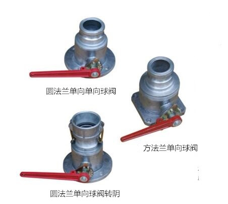 Q41F鋁合金方法蘭單向球閥結(jié)構(gòu)圖 Q41F鋁合金方法蘭單向球閥結(jié)構(gòu)圖